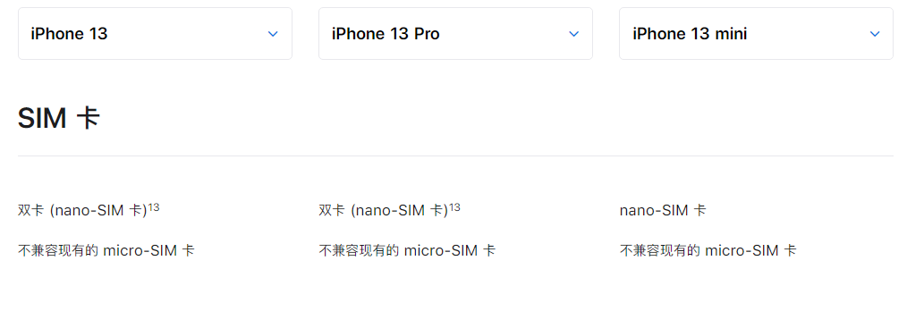 和田苹果手机维修分享购买 iPhone 13 系列新机之前，你可能还想了解这些细节信息 